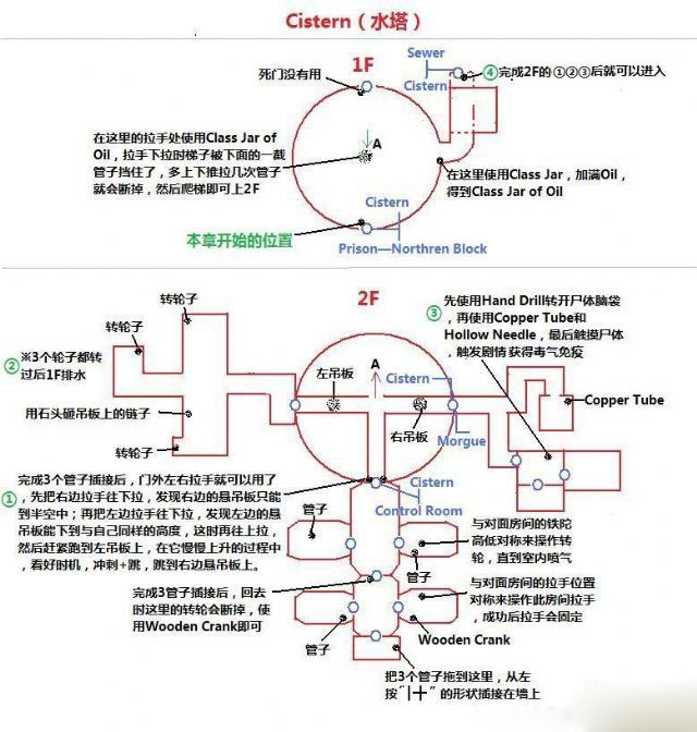 游戏图片