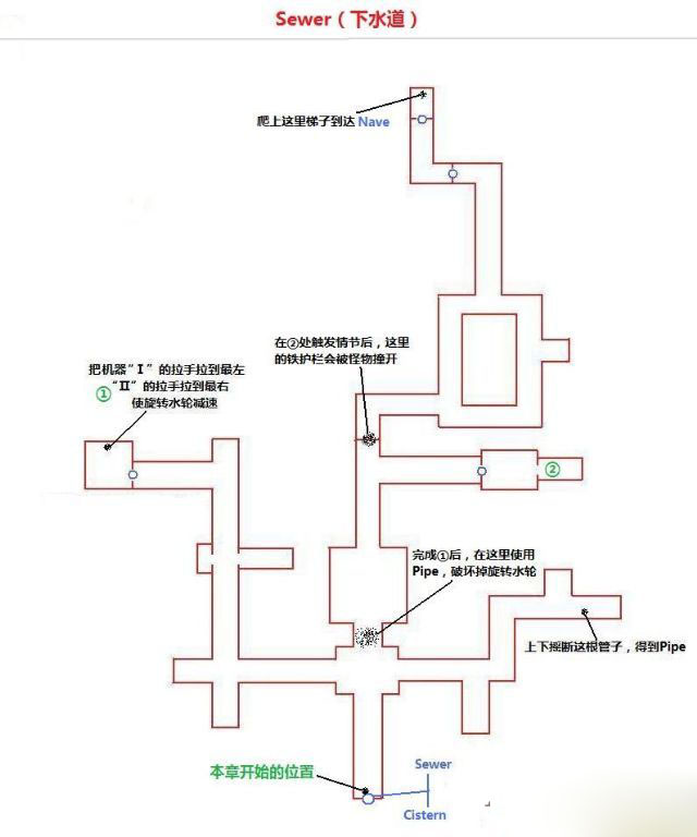 游戏图片