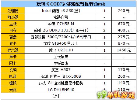 游戏图片