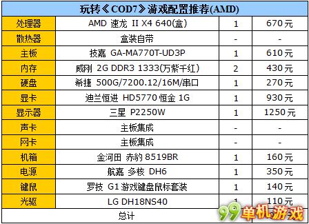 游戏图片