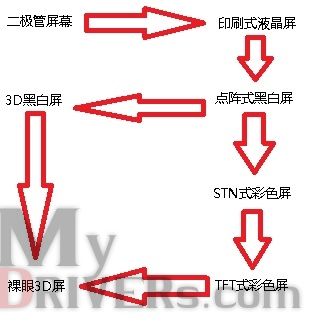 游戏图片