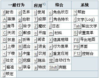 游戏图片