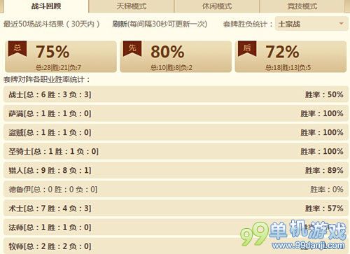 炉石传说75%胜率土豪战上传说心得 专克猎人