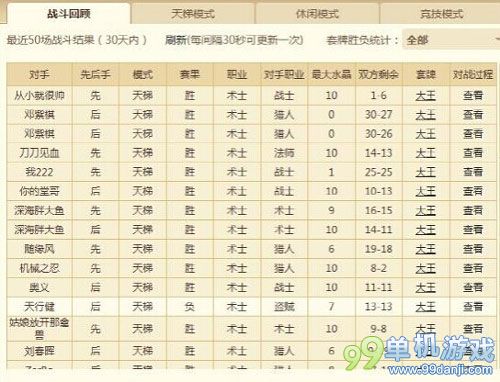 炉石传说81%胜率的神奇大王术士卡组分享