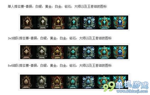 LOL英雄联盟2014赛季排位赛新版头像赏