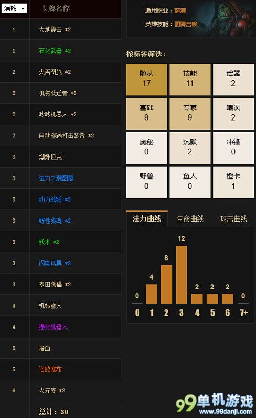 炉石传说地精大战侏儒新版平民风怒萨满卡组分享