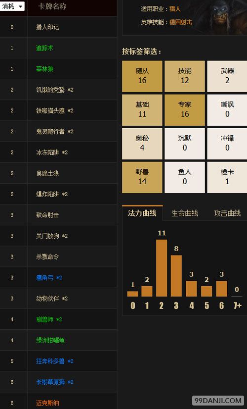 炉石传说NAXX新卡组 中速猎人卡组分享