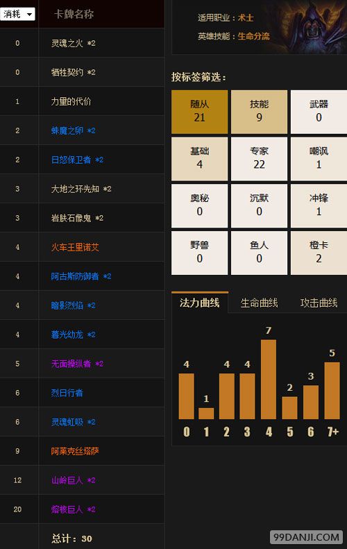 炉石传说冒险模式英雄难度肮脏的希尔盖最速打法攻略