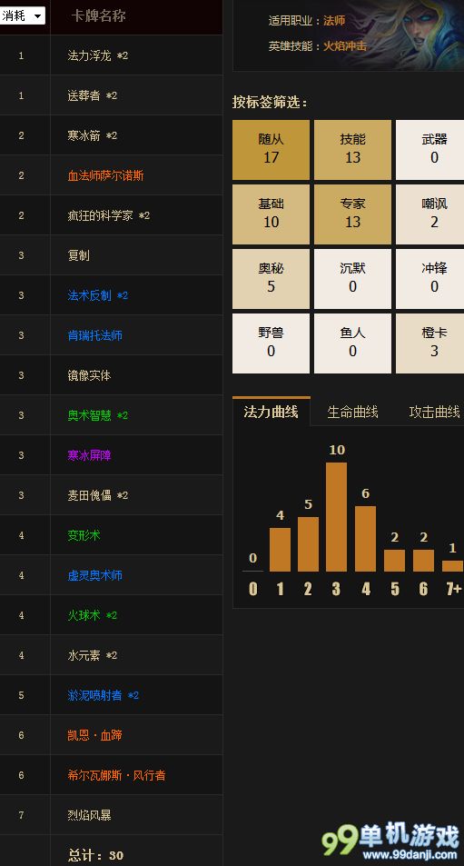 炉石传说巧用疯狂科学家 法师新思路卡组分享