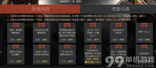 CF穿越火线2.0赏金令活动详情介绍