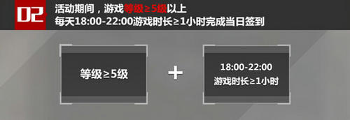 CSOL2千万红包大派送活动介绍与网址