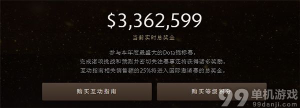 《DOTA2》TI5总奖金池一天不到便筹集超300万美元