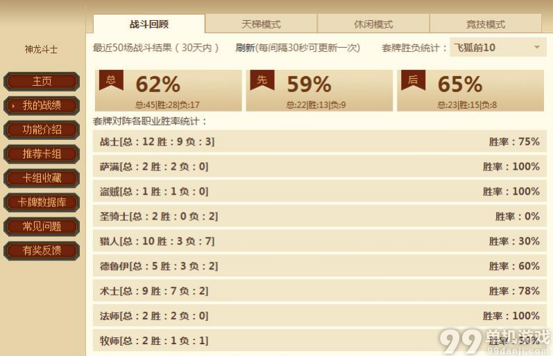 炉石传说克制T7猎拳打动物园的节奏法师卡组分享