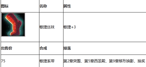 刀塔传奇白色装备敏捷丝袜好用吗？敏捷丝袜属性一览