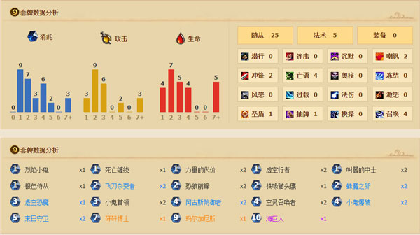 炉石传说6月赛季适合冲天梯的卡组推荐