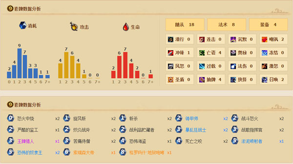 炉石传说6月赛季适合冲天梯的卡组推荐