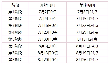 梦幻西游手游天降神兽活动玩法介绍