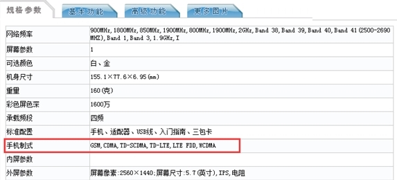 小米Note顶配版全网通与标准版有什么区别?小米Note顶配版全网通配置