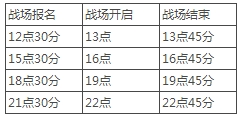 天涯明月刀战场怎么玩 天刀战场详细玩法攻略