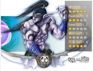 Dota敌法师出什么装备好？敌法师出装加点攻略