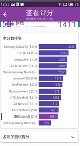 魅族魅蓝2怎么样?魅蓝2上手评测