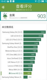 魅族魅蓝2怎么样?魅蓝2上手评测