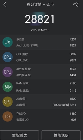 vivo X5Max怎么样?vivo X5Max详细评测