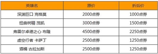 2015LPL冠军阵容5英雄+5皮肤半价限时抢网址